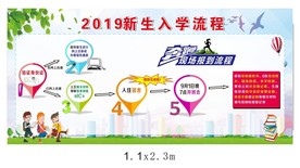 2019新生入学流程