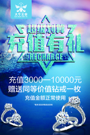 充值活动海报