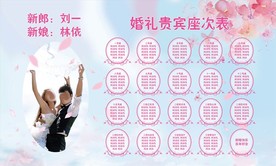 婚礼贵宾座次表