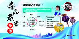 禁毒 扫毒 禁毒海报