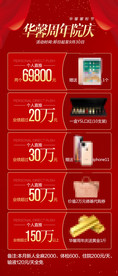 整形广告