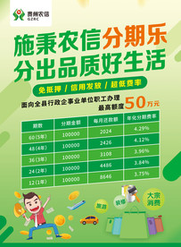 分期乐海报