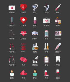 医疗设备