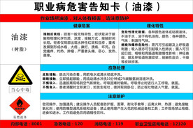 职业病危害告知卡（油漆））