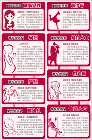 燕窝适用人群