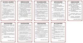 工地9种岗位职责