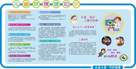 眼保健知识展板