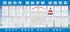 建筑工地制度