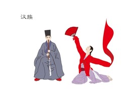 五十六个民族