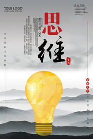 思维海报