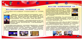 盟友化工宣传栏