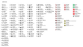 标准图形符号-通用符号2006