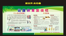健康教育宣传知识展板