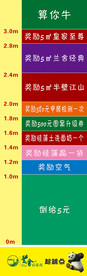 兰舍游戏立定跳远