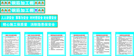 钢筋加工棚