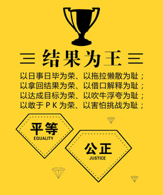 社会核心价值观