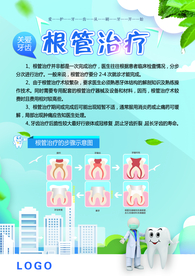 牙科展板 口腔科展板 根管治疗