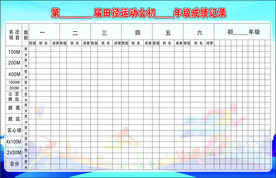 运动会成绩表
