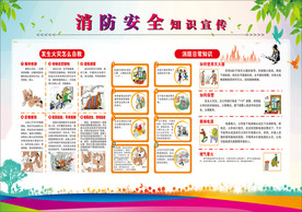 消防安全