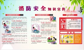 消防安全知识宣传