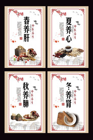 春夏秋冬养生知识展板
