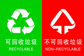 可回收垃圾 不可回收垃圾标志