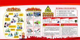 防火安全常识