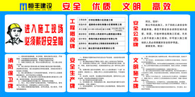 恒丰建设工地五牌一图