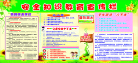 安全教育宣传栏