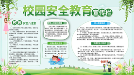 校园安全教育宣传栏展板