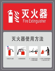 灭火器使用方法