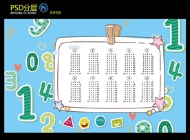 乘法口诀