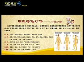 中医特色疗法