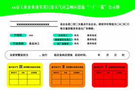 一厂一策
