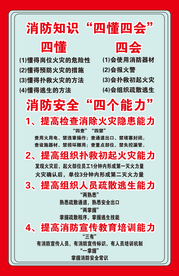 消防四个能力