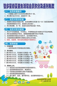 母婴店积分返利制度海报