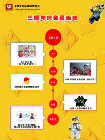 乐高活动流程图