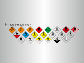 危险货物包装标志