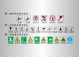 警示标志包装储运图示标志