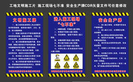 工地围档 文明施工 安全生产