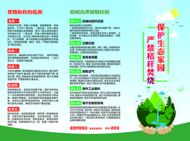 秸秆三折页