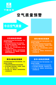 空气质量预警