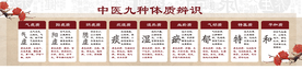 中医九种体质辨识