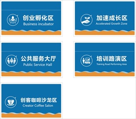 电商空间功能分区牌