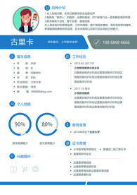 教师办公职员简历