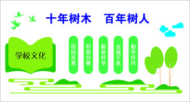 学校文化