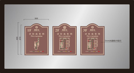 消防疏散图标识标牌