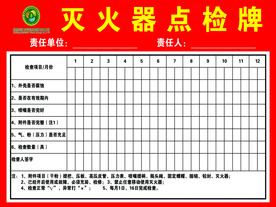 灭火器点检牌