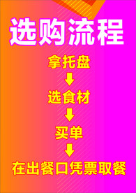 选购流程图