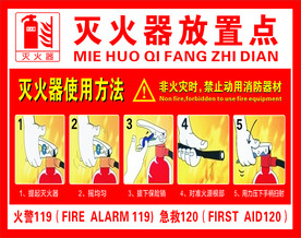 灭火器放置点